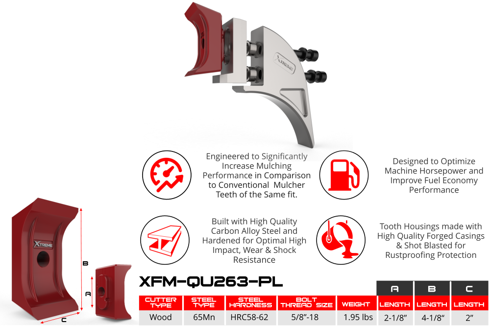 Reversible Planer Knife | Hardened Treated Steel | Used with